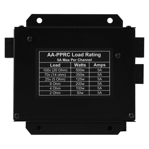 AA-PPRC PRIORITY PAGING REMOTE CONTROLLER