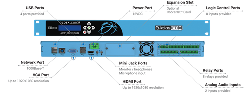 IP100-CS GLOBALCOM LAYER 3 IP AUDIO CONTROLLER WITH GCK SOFTWARE, 8 X 8 LOGIC/RELAY IO WITH 2 HR SUPPORT