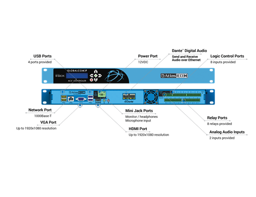 IP108-EDU-CS GLOBALCOM.EDU IP108-EDU-CS ANNOUNCEMENT CONTROL SYSTEM WITH 8 COBRANET MESSAGE CHANNELS