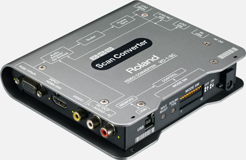 VC-1-SC UP/DOWN/CROSS SCAN CONVERTER TO/FROM SDI/HDMI WITH FRAME SYNC