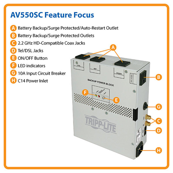 AV550SC 550VA UPS HOME THEATER FOR STRUCTURED WIRING ENCLOSURES 4 OUTLETS