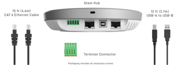 HUB1 STEM HUB *DANTE* NETWORK-ENABLED COMMUNICATION CENTER FOR MULTIPLE DEVICES IN CONFERENCE ROOMS