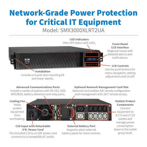 SMX3000XLRT2UA TRIPP LITE SMARTPRO 3000VA 3000W 208/230V LINE-INTERACTIVE SINE WAVE UPS, 2RU RACK OR TOWER