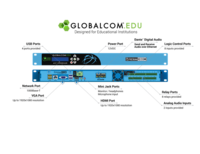 GLOBALCOM .EDU CONTROL SYSTEM WITH EDU SOFTWARE AND 8 DANTE™ MESSAGE CHANNELS