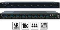 8 INPUT X 8 OUTPUT HDMI MATRIX SWITCHER, UHD/4K, HDCP2.2, AND INDEPENDENT AUDIO ROUTING